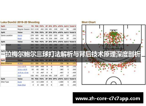 拉梅尔鲍尔三球打法解析与背后技术原理深度剖析