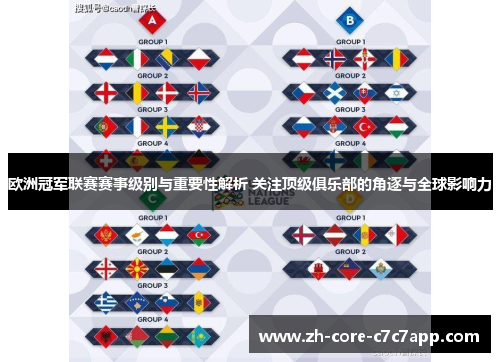 欧洲冠军联赛赛事级别与重要性解析 关注顶级俱乐部的角逐与全球影响力