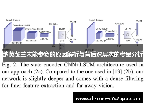 纳英戈兰未能参赛的原因解析与背后深层次的考量分析 纳英戈兰未能参赛的原因解析与背后深层次的考量分析