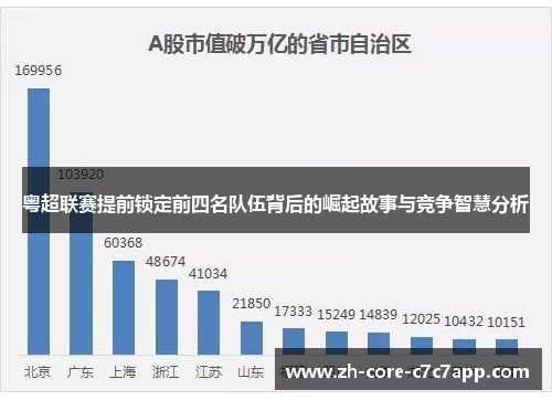 粤超联赛提前锁定前四名队伍背后的崛起故事与竞争智慧分析
