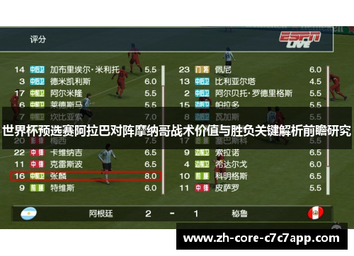 世界杯预选赛阿拉巴对阵摩纳哥战术价值与胜负关键解析前瞻研究