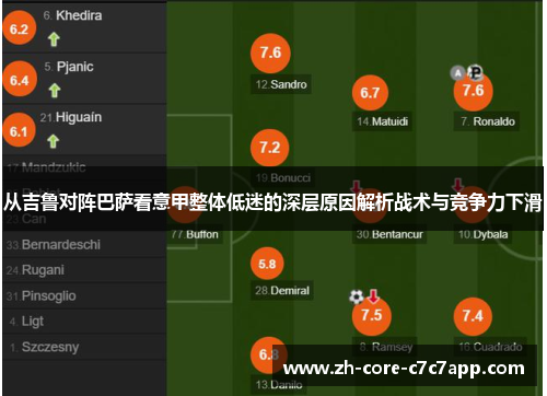 从吉鲁对阵巴萨看意甲整体低迷的深层原因解析战术与竞争力下滑