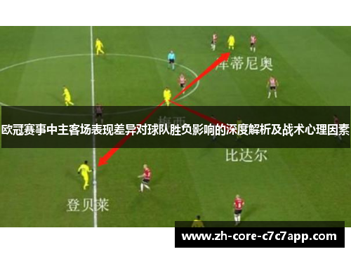 欧冠赛事中主客场表现差异对球队胜负影响的深度解析及战术心理因素