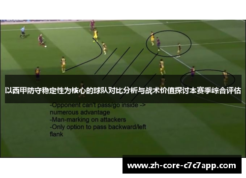 以西甲防守稳定性为核心的球队对比分析与战术价值探讨本赛季综合评估