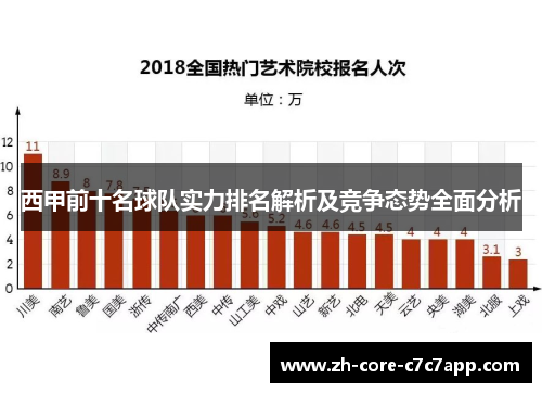 西甲前十名球队实力排名解析及竞争态势全面分析 西甲前十名球队实力排名解析及竞争态势全面分析
