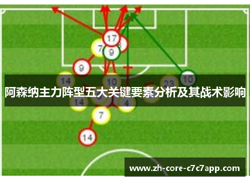阿森纳主力阵型五大关键要素分析及其战术影响